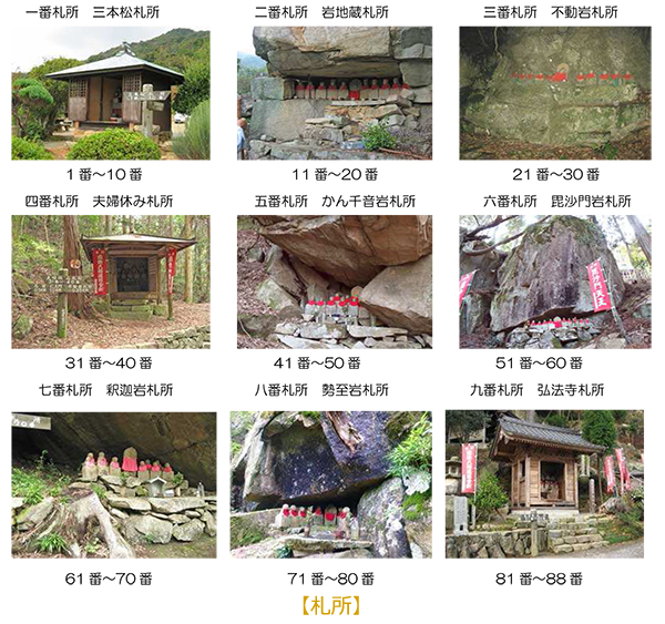 野路山伊音城 八十八ヶ所札所
